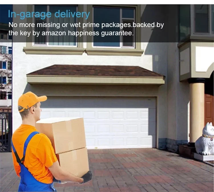 Tuya Wifi Smart Garage Door Opener Controller Remote Control Open Close Monitor Work Alexa Google Home