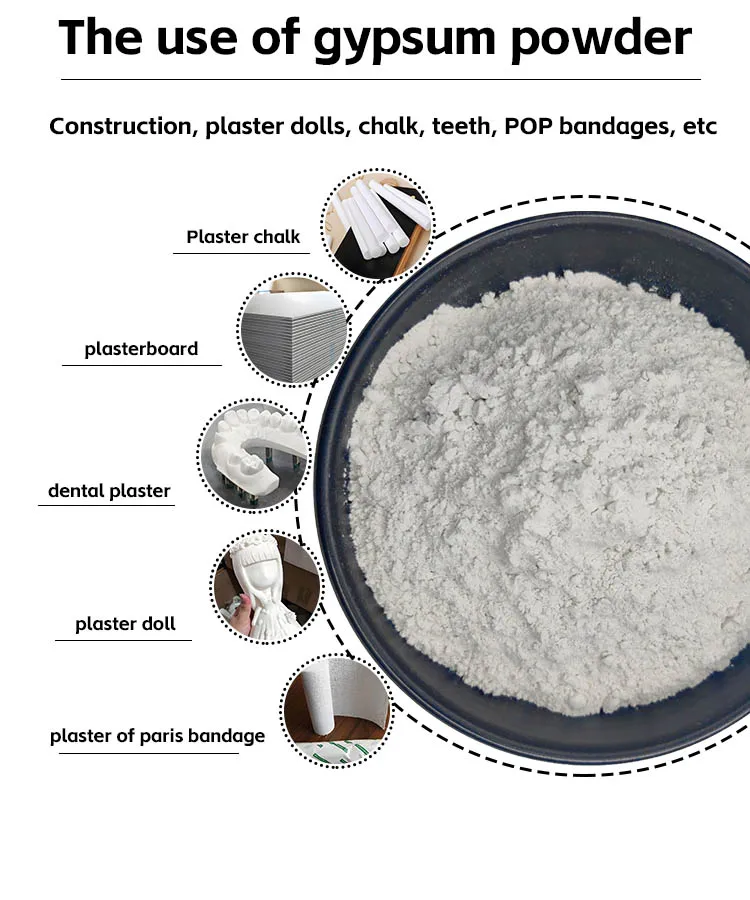 Gypsum powder used construction white cement