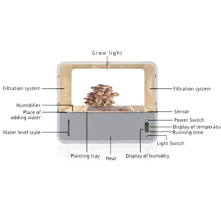 Indoor Hydroponics Growing System Kit  With Led Grow Light Mushroom Garden Planter Box