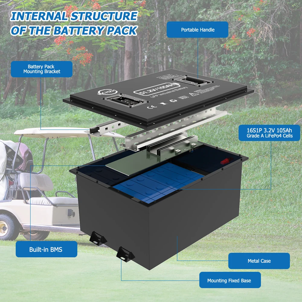 Keheng Lifepo4 Golf Cart Battery 48v 1005Ah Lithium Battery for Replace 12v 8 volt Club Car Golf Cart Batteries