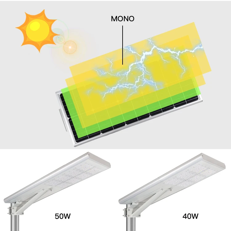 GEBOSUN ip65 Waterproof Hight Lumen New Design 60 watt Led Solar Street Light Integrated Solar Street Lights 150 watts 200w 300w