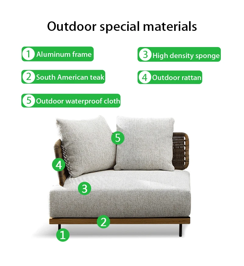 Factory Prices Luxury Villa Modern Outdoor Furniture Aluminum Waterproof Teak Sofas Set Patio Sofa Wood Garden Furniture