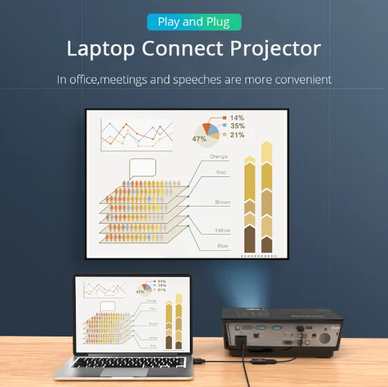 New arrival factory hot selling vga male to hdmi female convertor vga to hdmi adapter for computer TV and laptop at best price