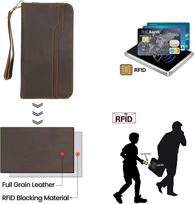 Full Grain Leather Family Travel Passport Wallet and Documents Organizer RFID Blocking Case Holder