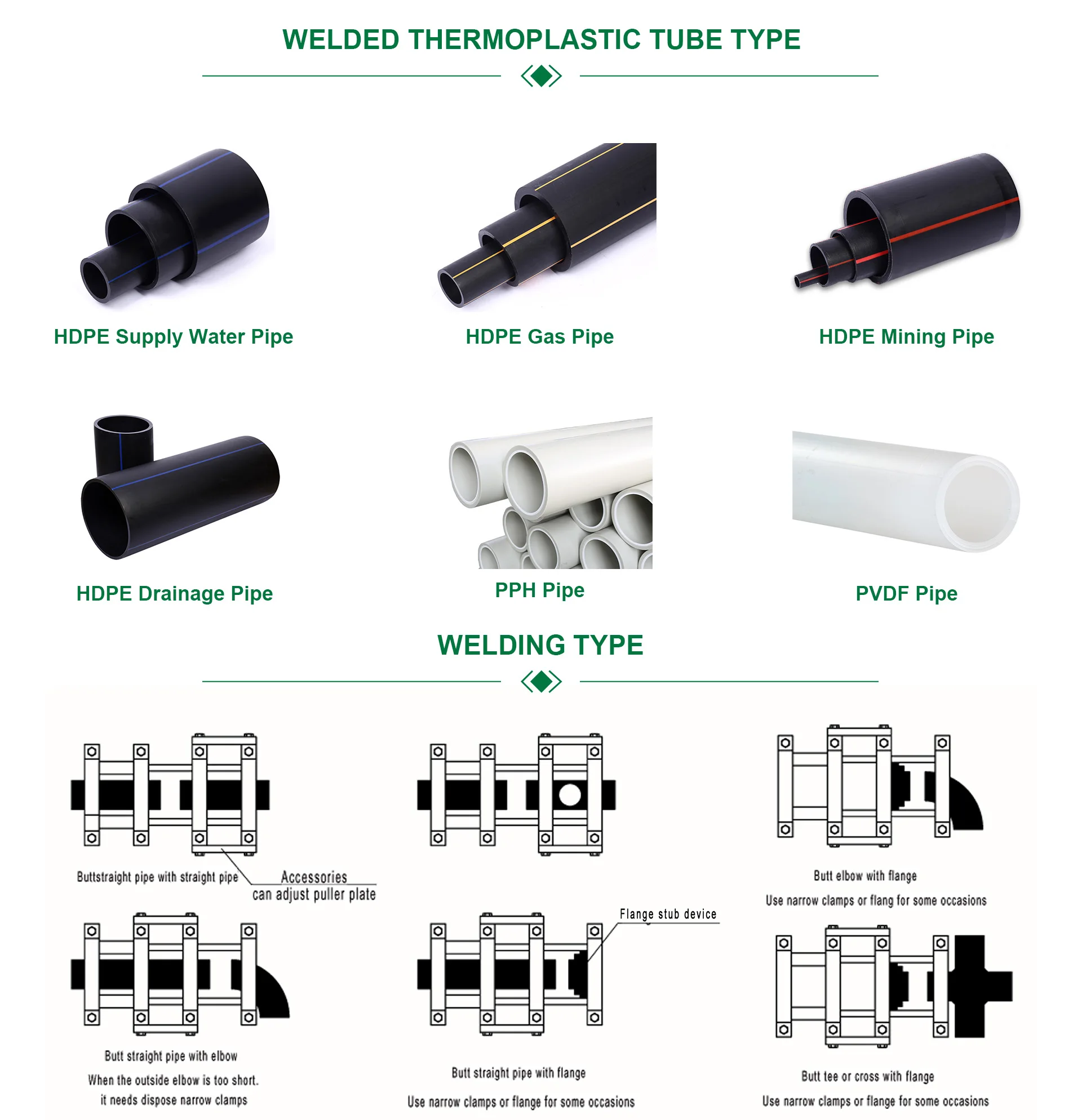 110-250 mm Butt Welding Machine 75mm-250mm Pe Pipe Hdpe Welding Machine 200 mm