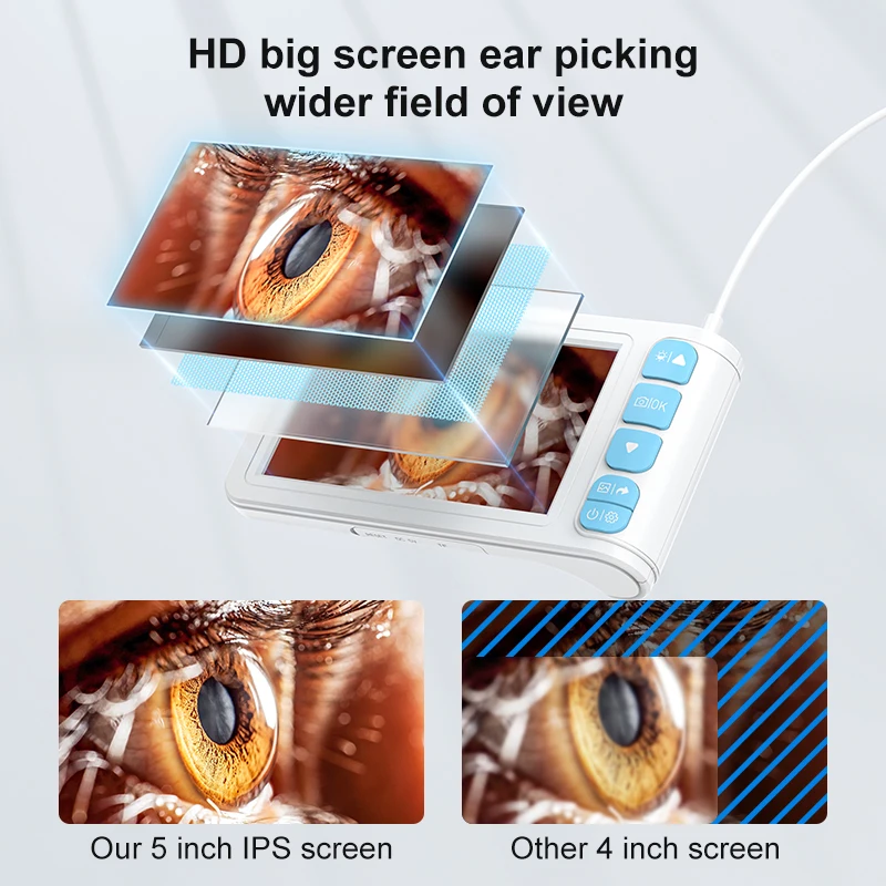 New Cheap Digital Otoscope Camera 3.9mm With 5Inch Screen Photo Video Record Mini Ear Cleaner Wax Removal Cleaning