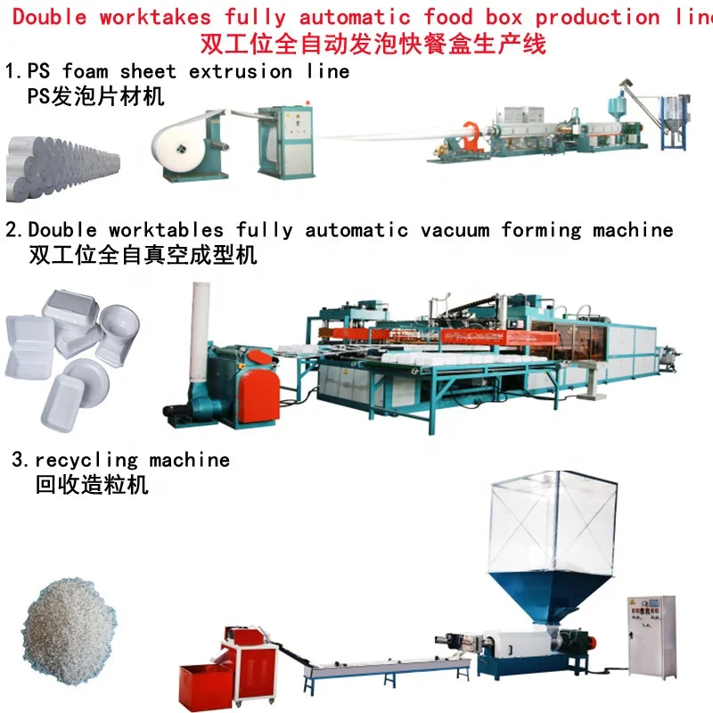 Fully automatic and high speed PS PSP foam fast food container production line disposable lunch box making machine small