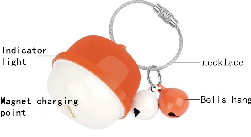 Amazon Has Launched GPS Tracking Device Pet Collar, Astray Bell GPS Locator for Dogs, Waterproof GPS Tracker