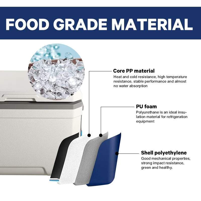 Everich Hot Seller Wheeled Insulation Hard Cooler Box 70L Food Grade Material Keep Cold 48 Hours And Hot 3 Hours Camping Use