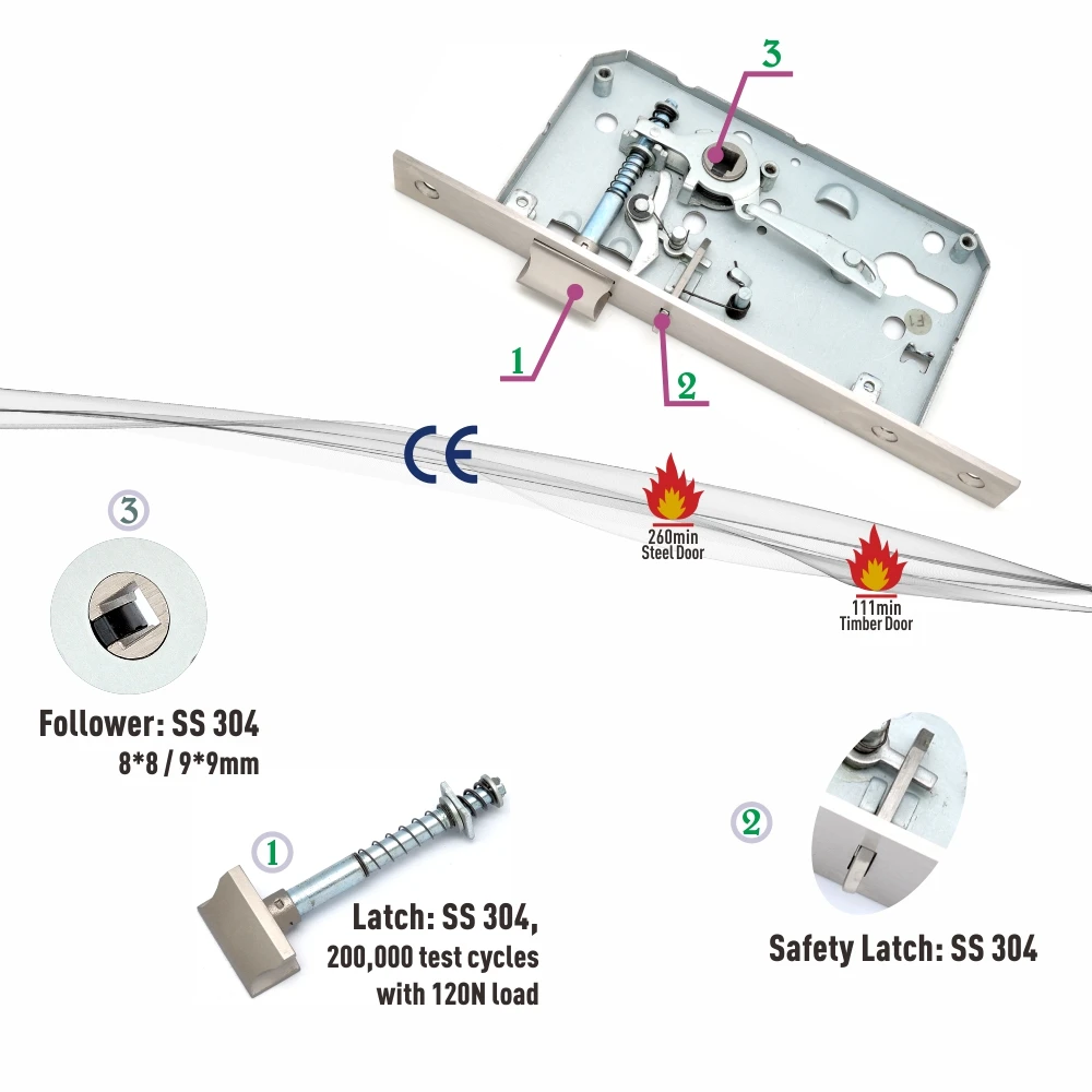 CE EN12209 High Security Thin night latch lock/ stainless steel mortise lock/ fire rated night lock