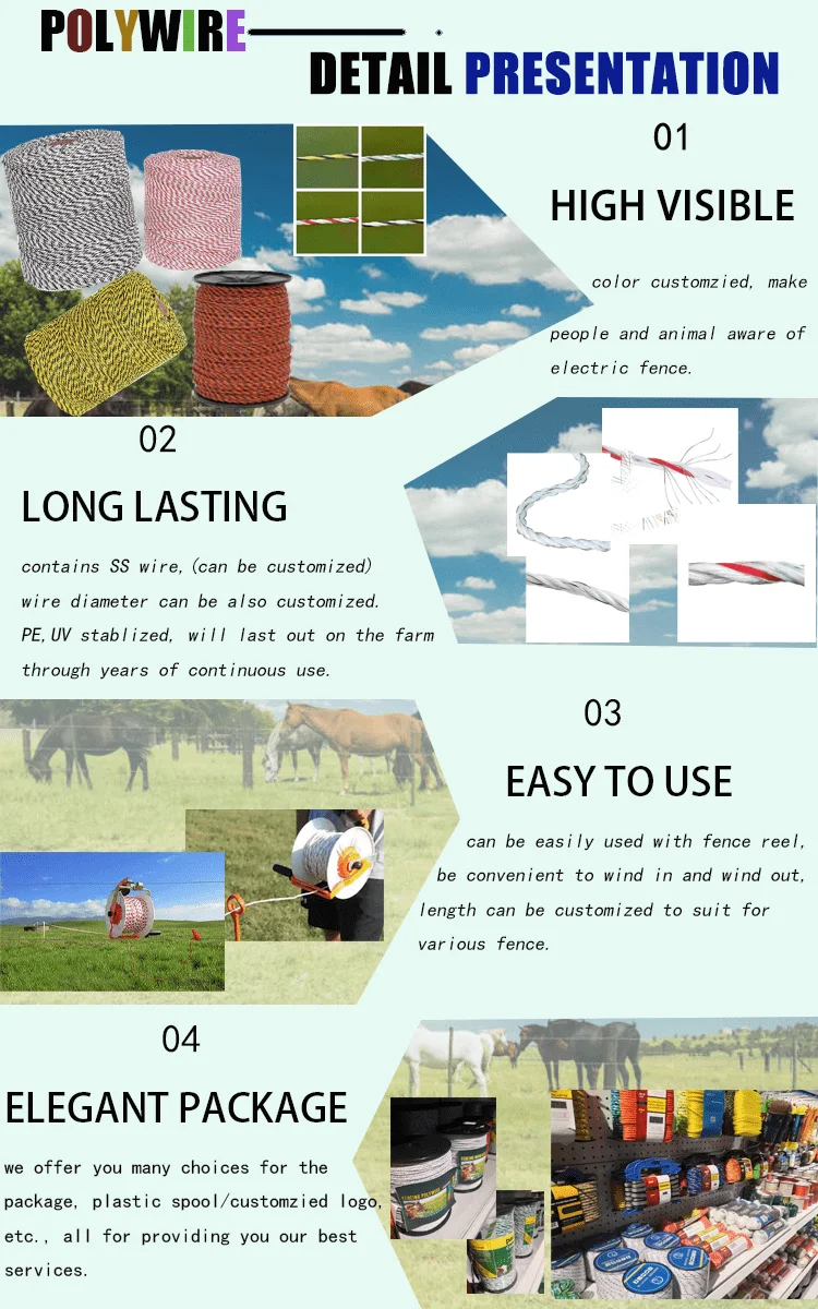 Length1000m  Diameter1.8mm (Customizable)Single Core Without Insulation  Fence Aluminum Wire