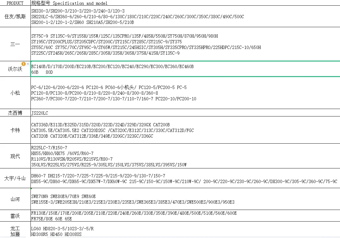 Excavator glass protective film for SH330-3 X1 factory price