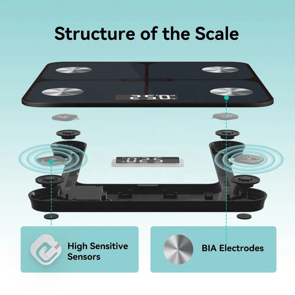 New Digital Human Personal Bmi Body Fat Scale Weight Analysis Fitness Gym Household Smart Scales With App
