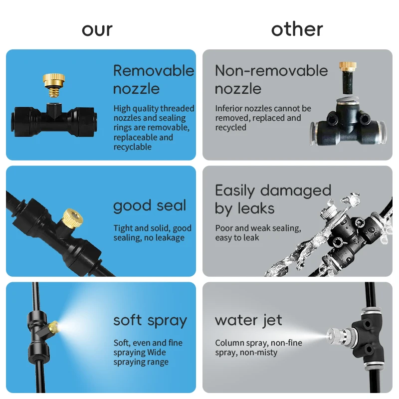 Насадка для садовой теплицы, 23 м