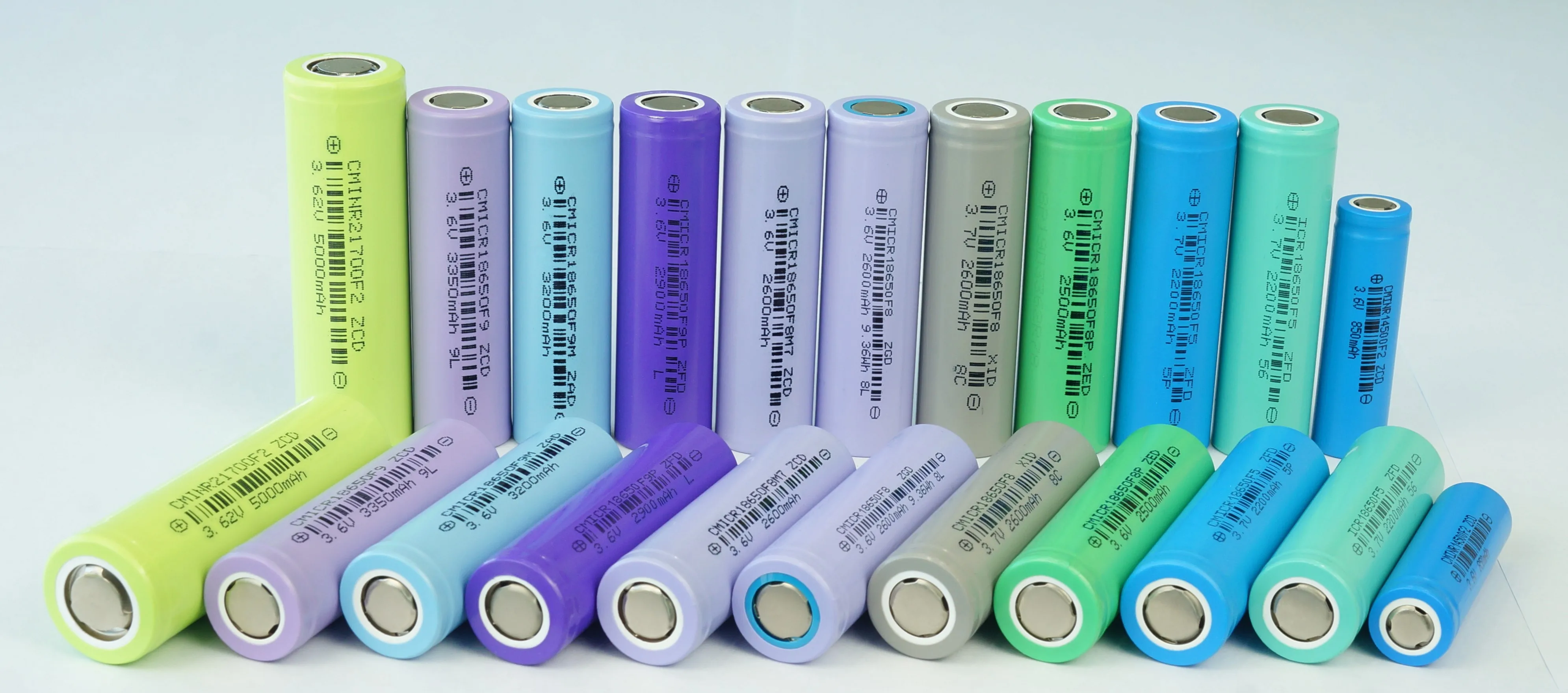 CHAM Factory China Professional Manufacture Battery Litium Ion Lipo Battery 3.6v Li-ion Battery