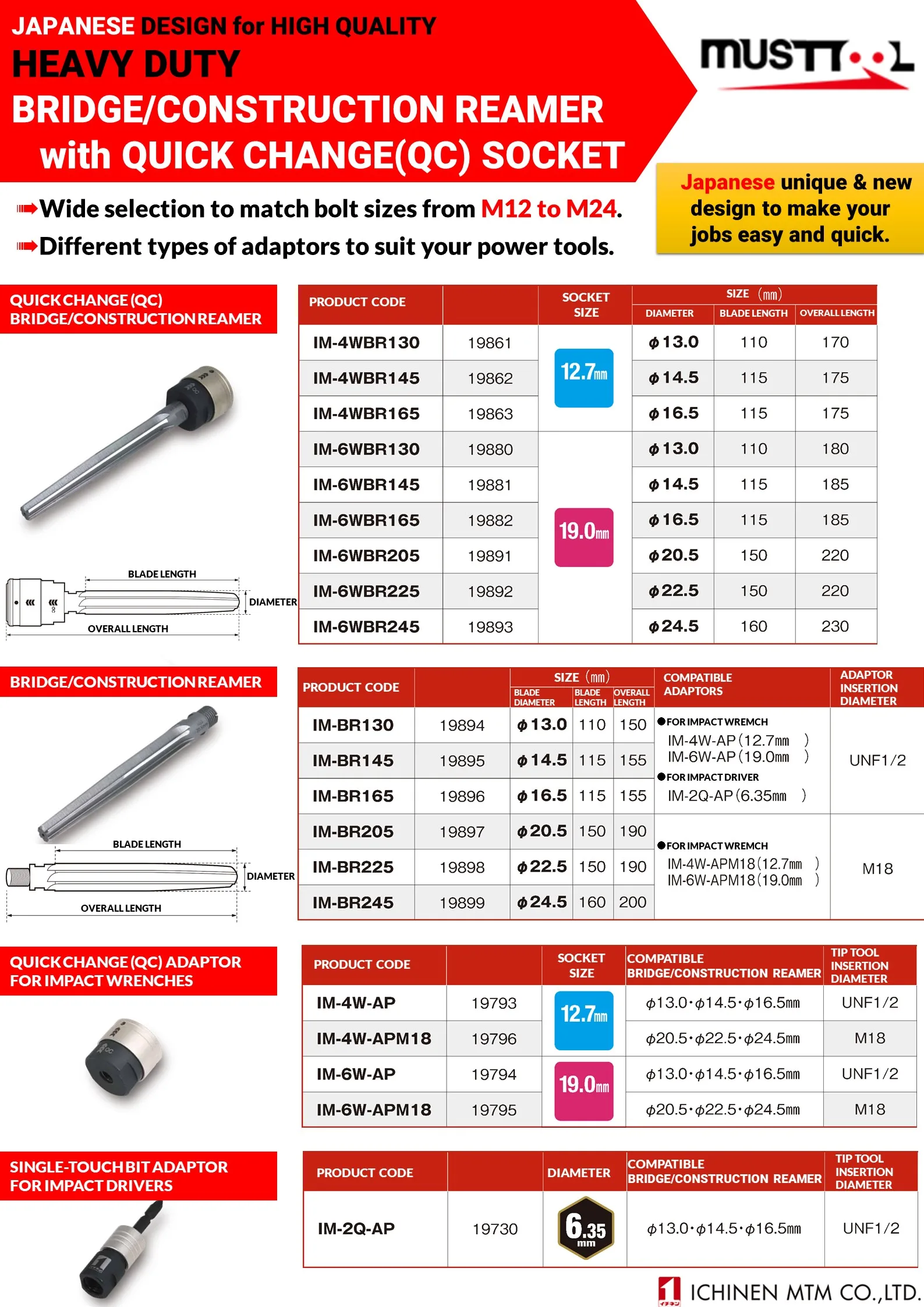 Japanese wholesale tools power hand held electric drill in stock