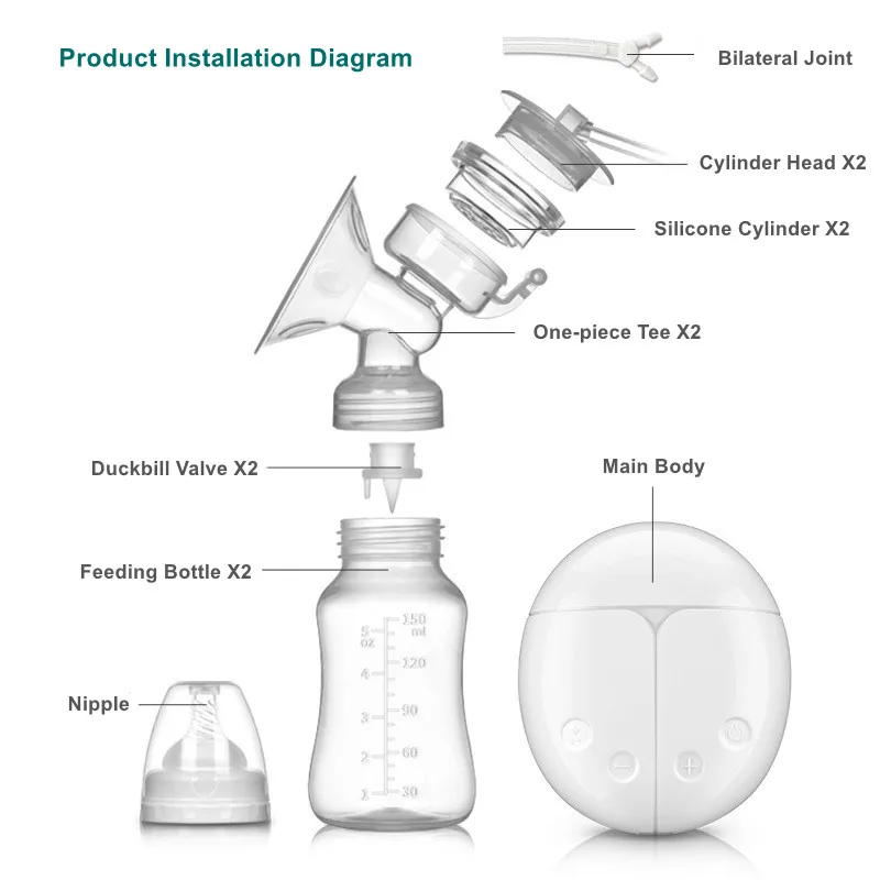 Double Suction Baby Feeder Massage Moms Helper hands free Electric Breast Pump Bottle Milk Extractor Reast Pump