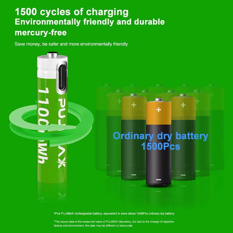 PUJIMAX  Type-C Rechargeable LI-ion Smart Chip Controller Battery set with 4 pcs 1100mwh Battery 3A 1.5V and 4 in 1 USB-C Cable