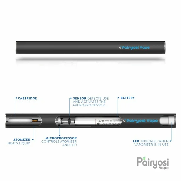 
Hot Sale PY-708 Electronic Cigarette Vape Pen Empty E-Cig Pen 