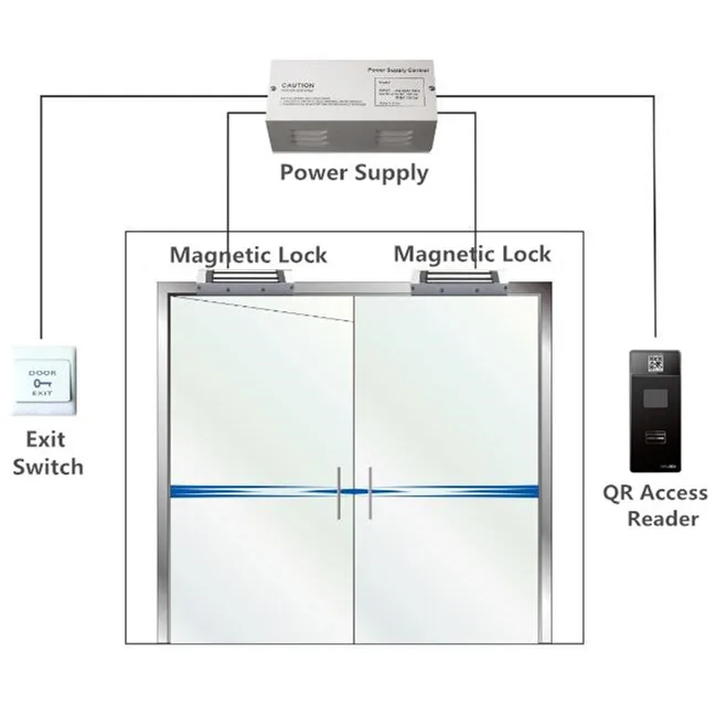 
QR Access controller System Mobile Key App Management Reader 