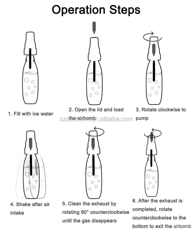 2021 most popular product Mini Soda Maker Portable homemade sparkling water carbonated juice beverage machine