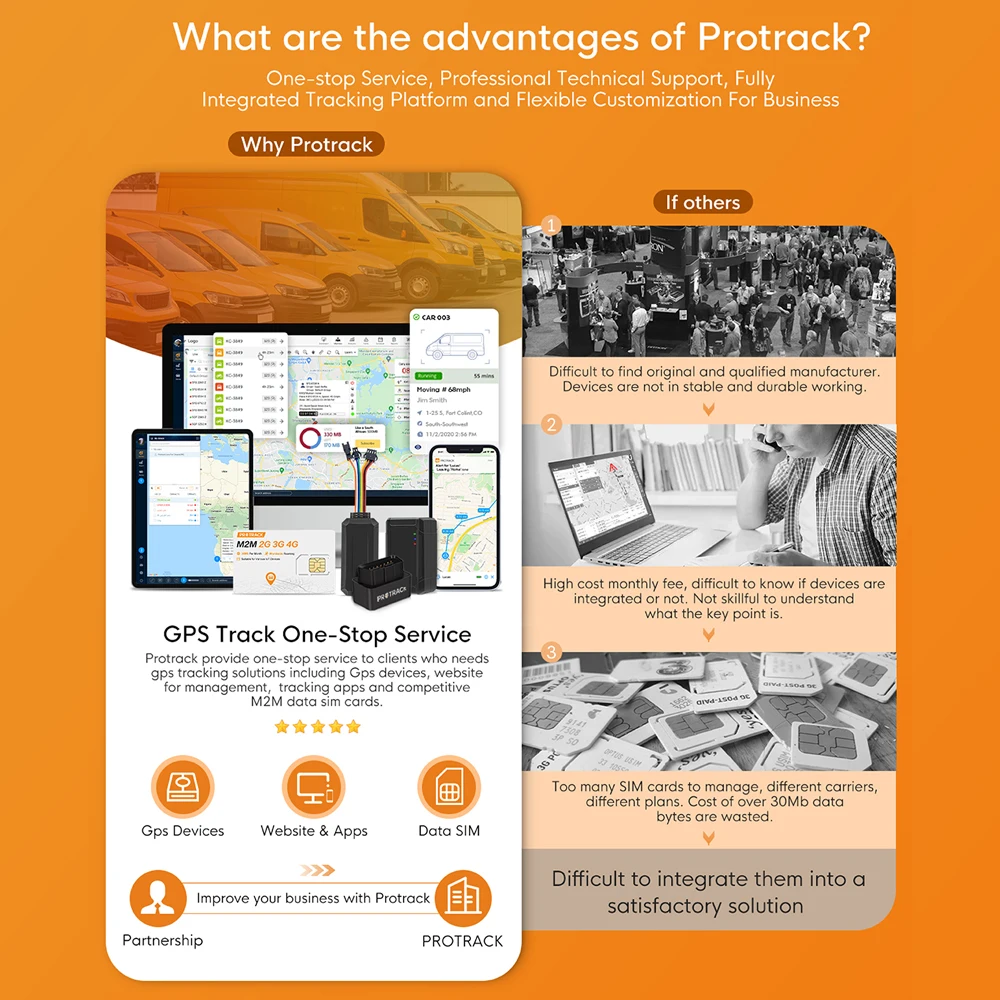 Concealed installation GPS tracker with door or trunk status detect support 2G 4G Cat.1 network