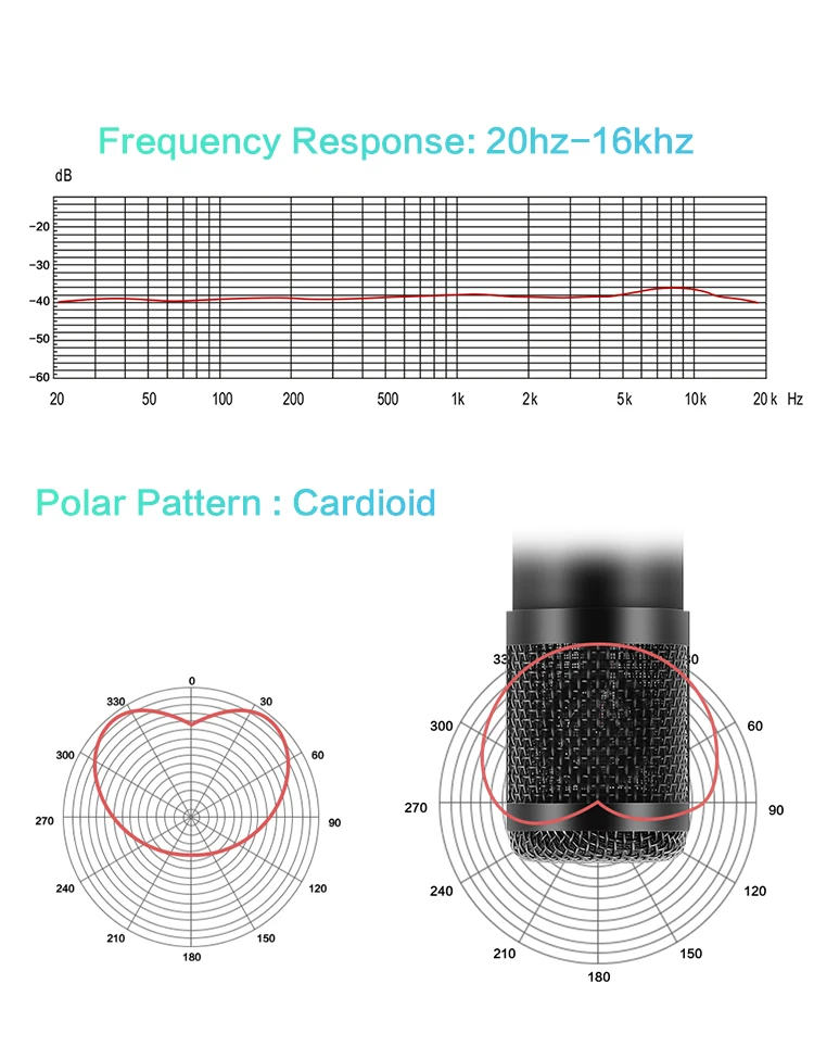 BM-800 Condenser Mic Streaming Recording Usb Cable Wired Computer Microphone With Stand