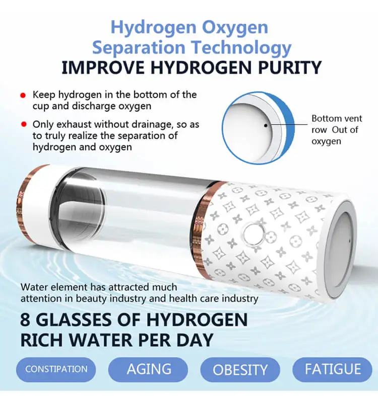 Customized three in one hydrogen absorber with SPE and PEM technology for hydrogen rich water bottles