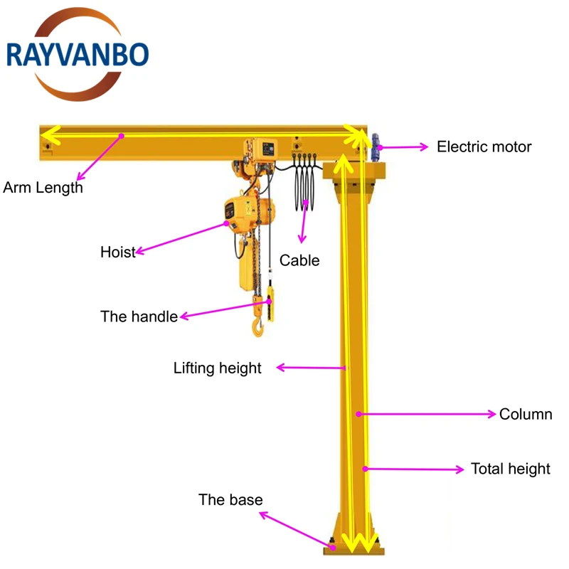 Motorized rotation 360 degree JIB cantilever swing arm crane floor Column mounted Crane 1t 2t 3t 5t