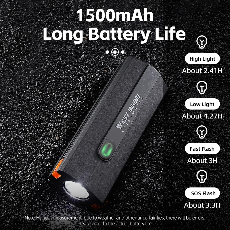 Фара для велосипеда