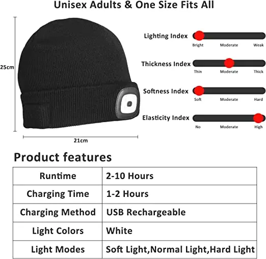 4 LED Headlamp Hat Gifts for Men Women Warm Winter Knitted LED Beanie USB Rechargeable Lighted Hat