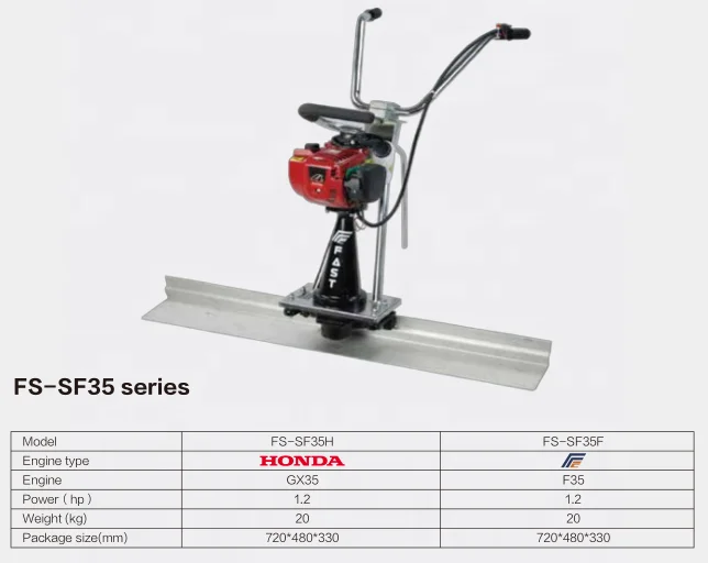Hand push concrete vibrating ruler for road surface