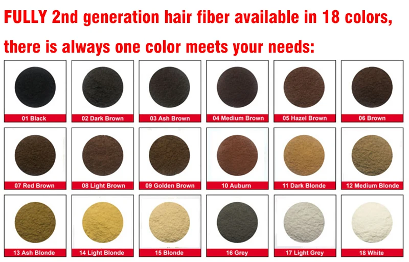 hair fiber color chart