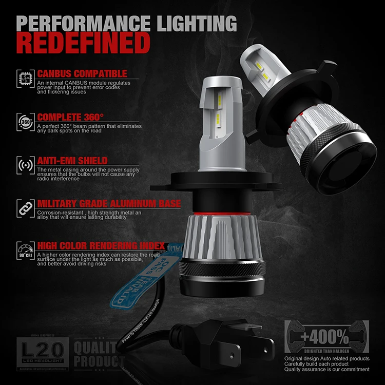  20000 Lumen 9005 12v Led Vehicle H1 H13 H8 H15 Auto Lamp Automotive H3 H4 Head Light Bulb H11 H7 Car Headlight