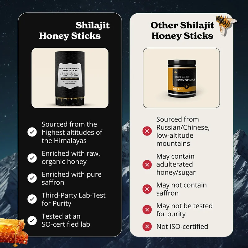 Wholesale Organic Shilajit Honey Sticks health food grade shahid anwar shilajit puro original shilajit energy drink