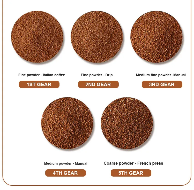 Amazon hot selling USB rechargeable stainless steel core electric coffee grinder with cable