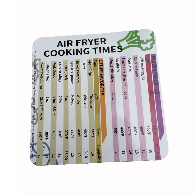 Air Fryer Magnetic Cheat Sheet Set Airfryer Accessories Cooking Times Chart Air fryer Time Sheet Quick Reference Guide for Cook