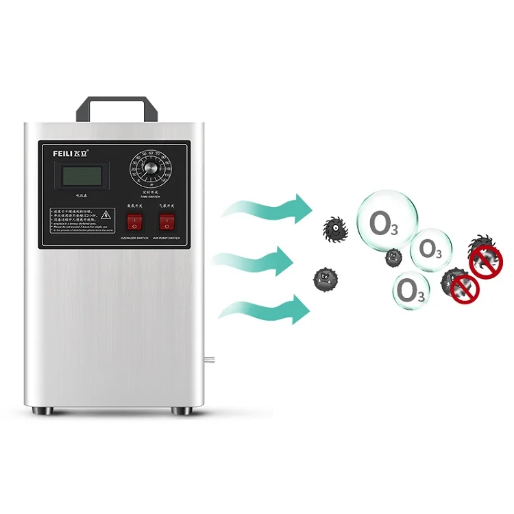 Portable Household Ozone Generator Air Sanitizer Car Toilet Smoke Odour Eliminator Machine