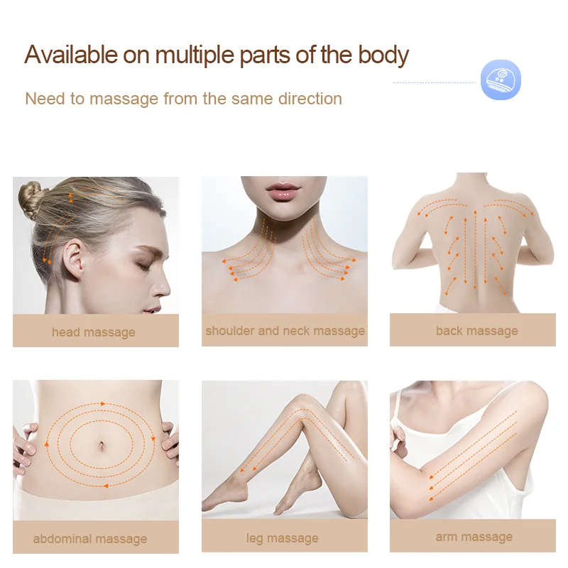 BOWKET Facial Skin Care Instant Face Lift Face Sculpting Tool microcurrent facial toning device