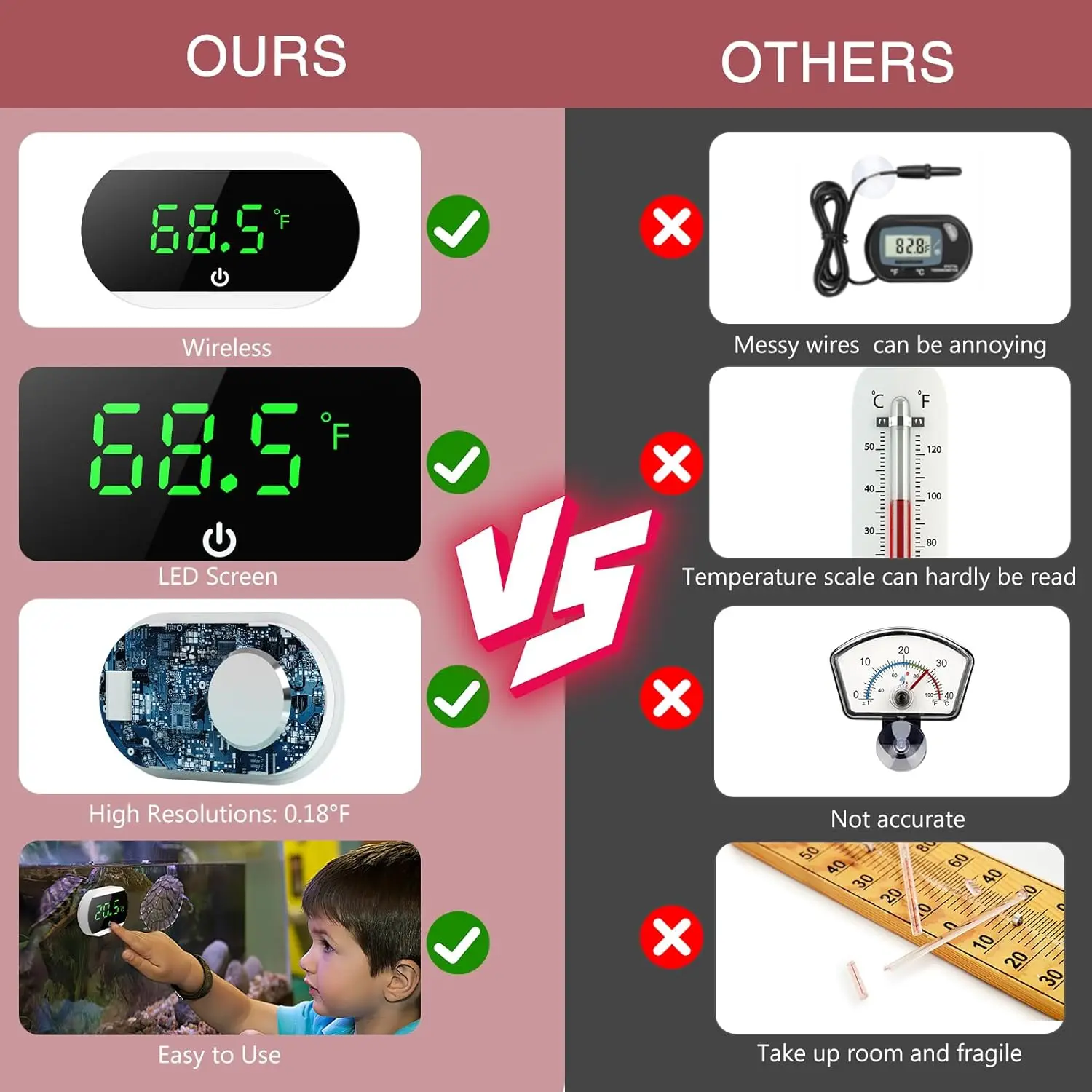 2024 новейший цифровой термометр для аквариума воды со светодиодным дисплеем