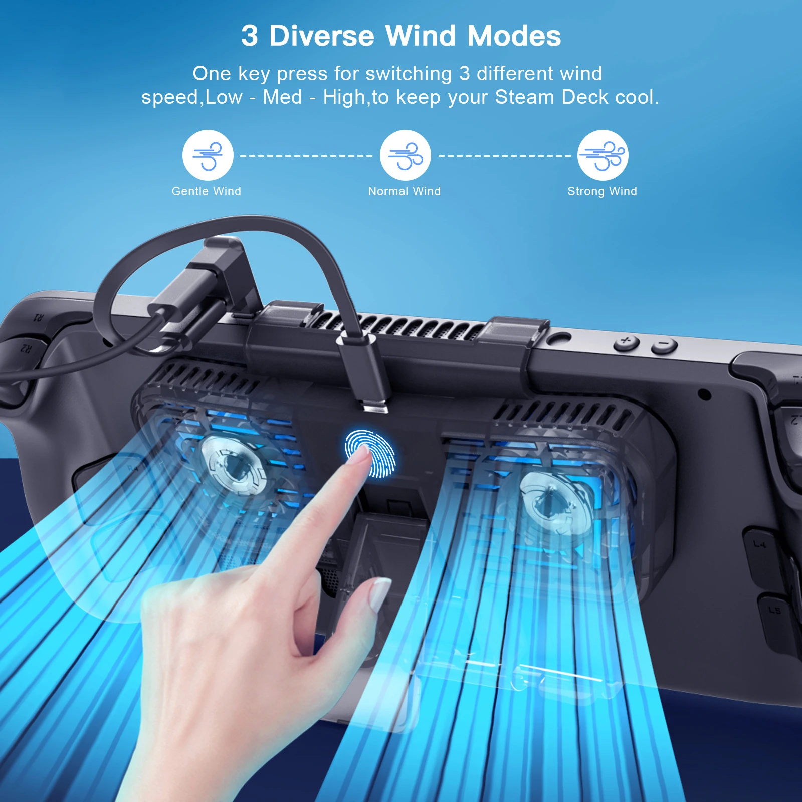 Cooling Fan with Bracket Holder Dual Type C Port Adapter for Steam Deck for Nintendo Switch OLED Game Console