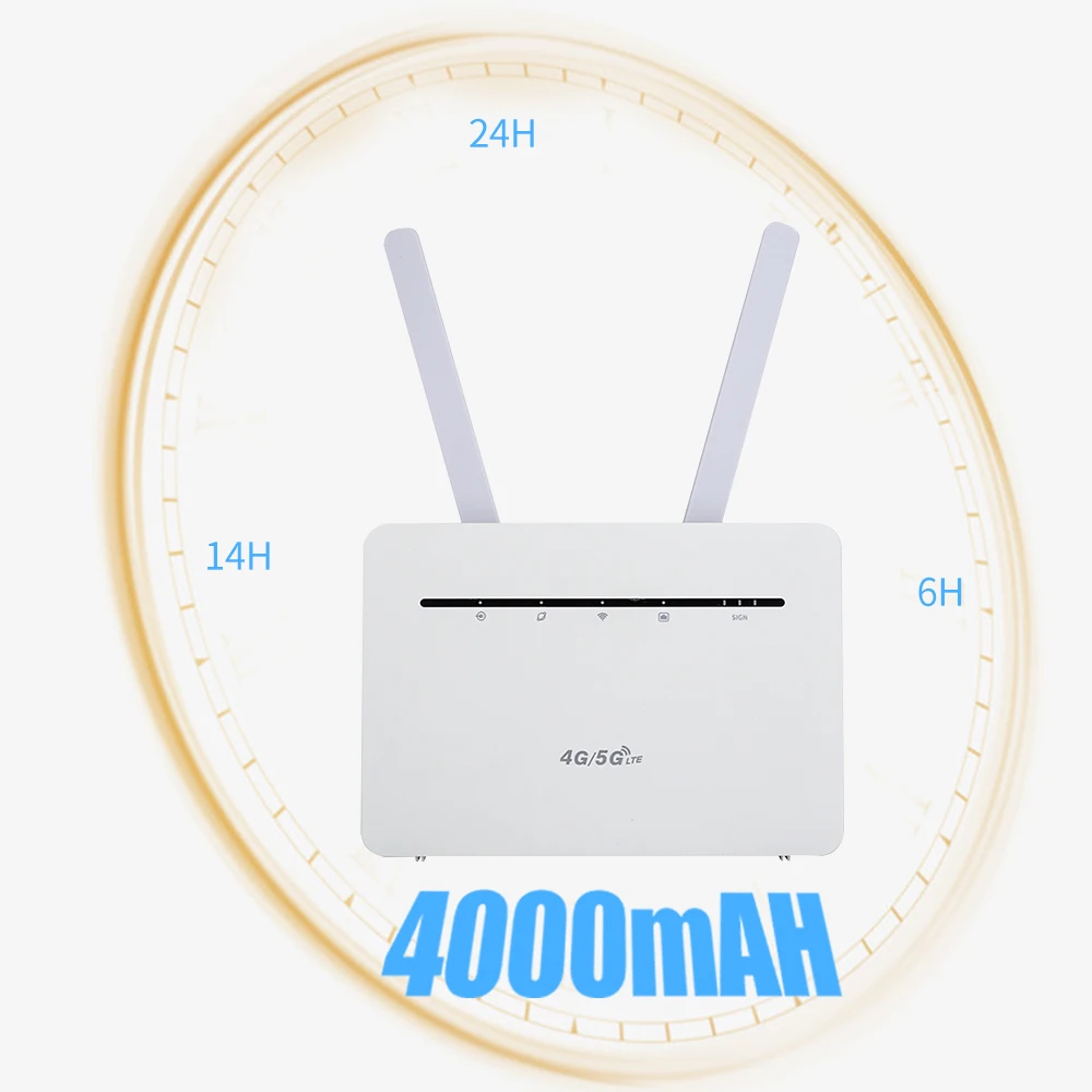 Lallinge HMQ774 горячая Распродажа B535 Type-C порт 4g беспроводной маршрутизатор Lte Cpe Wifi модем с антеннами