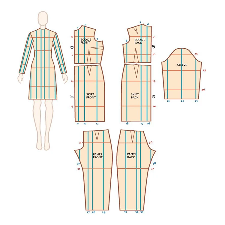 1 Дизайнерская одежда дизайнерский дизайн одежды для женской