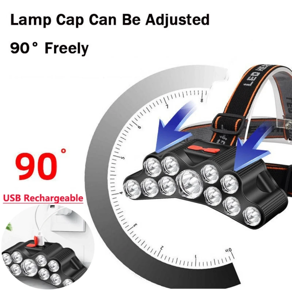 Heliuis LED Headlamp Rechargeable Powerful Head Lamp USB Rechargeable 1200mAh Camping Headlight Head Flashlight Head Light