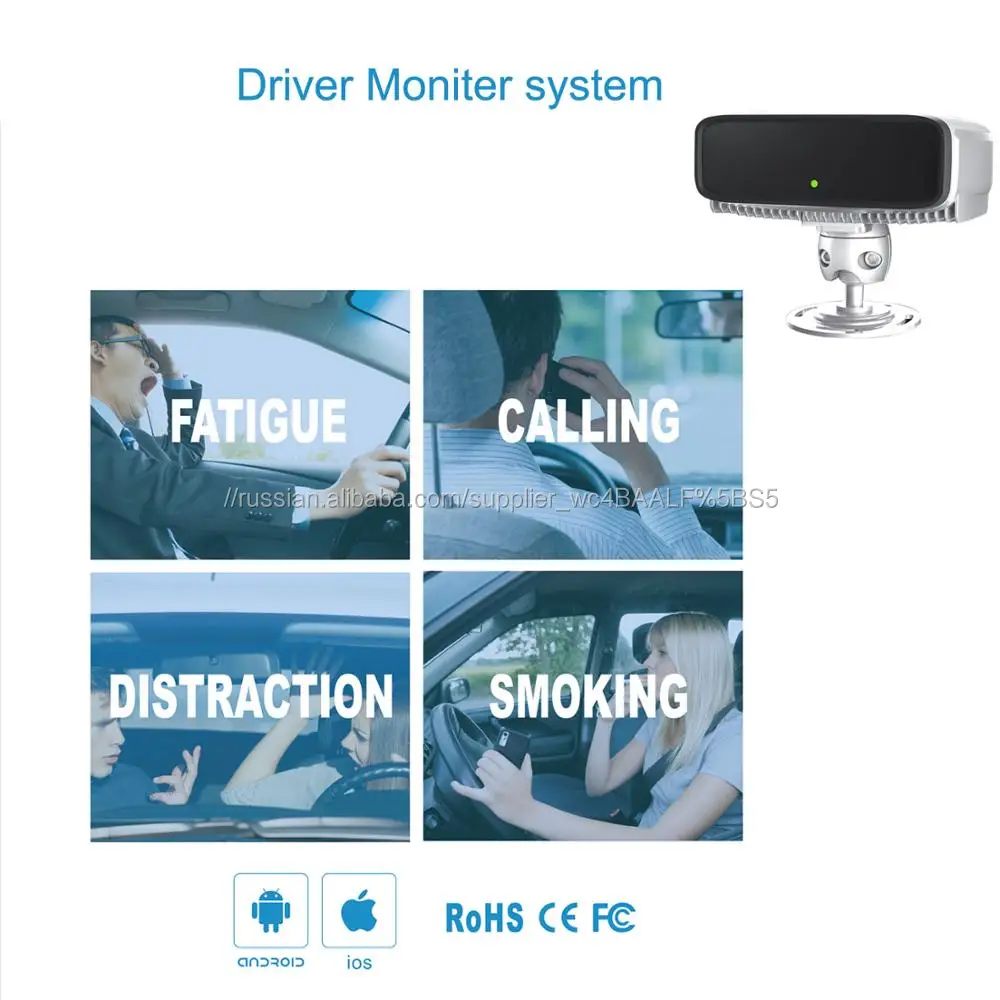 Adas Dvr Идентификатор водителя Оповещение Обнаружение усталости Gps Mine TRuck Система управления