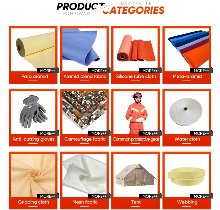 Safety Manufacturer Electrical Protect Suit Clothing Chemical Protection All In One Suit