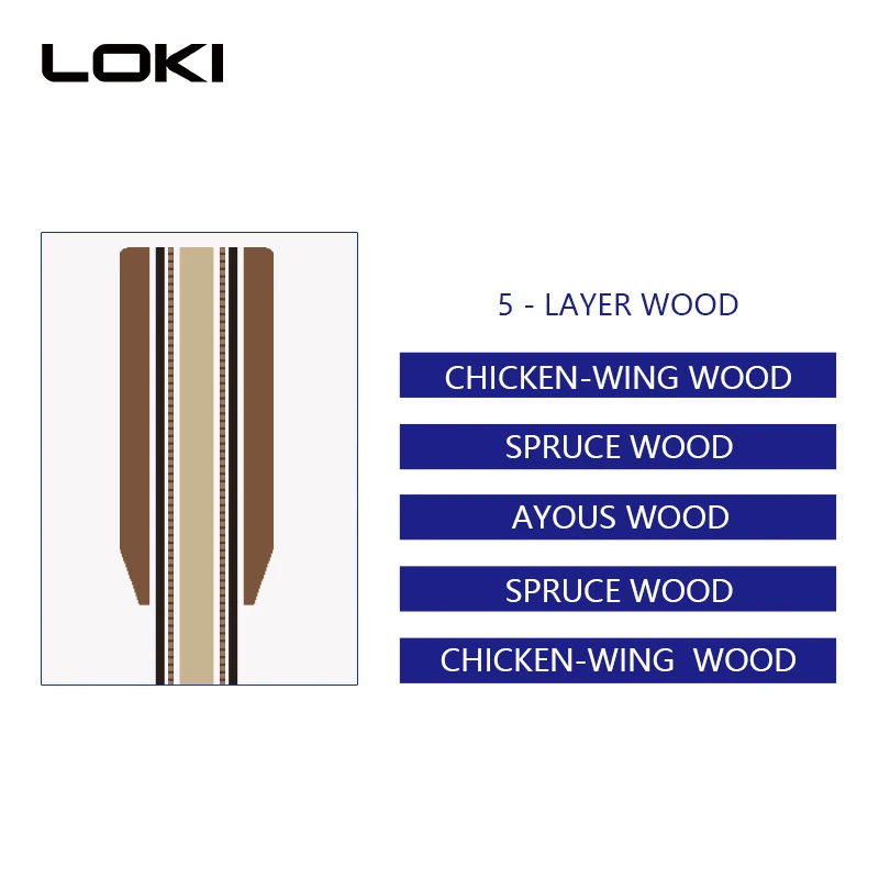 Высококачественная ракетка для пинг-понга LOKI, набор ракеток для настольного тенниса