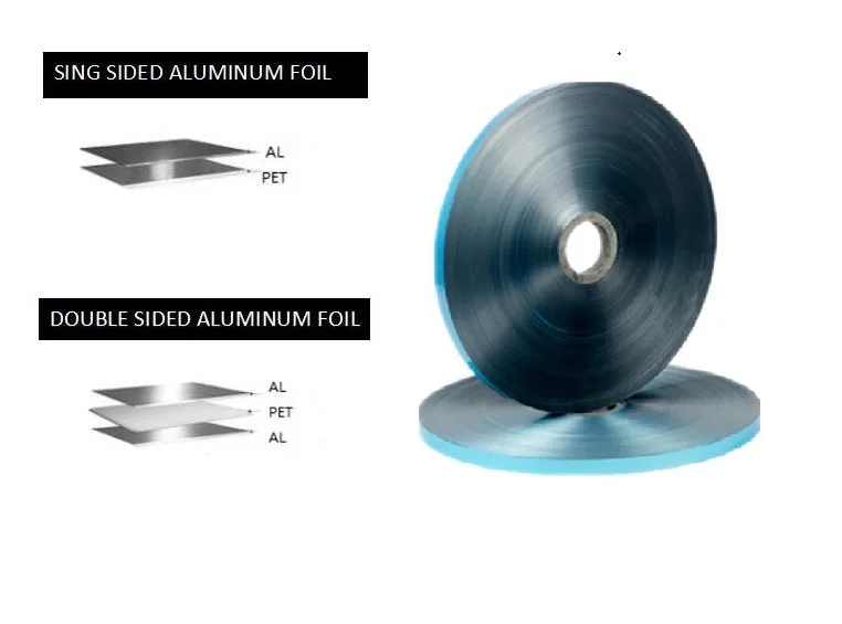 Aluminum Foil Bonded Mylar Foil Spooling Cable Foil For Shielding