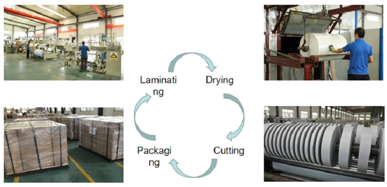 Electrical motor interphase insulation flame retardant ama insulation paper replacing nmn china nomex aramid ama paper