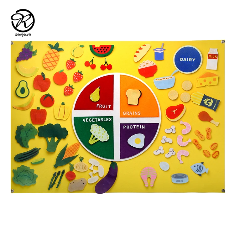 
Flannel Felt Board Story Set Toddlers Felt Fruits Vegetables Toy Kids Large Wall Hang Storytelling Activity Kits 